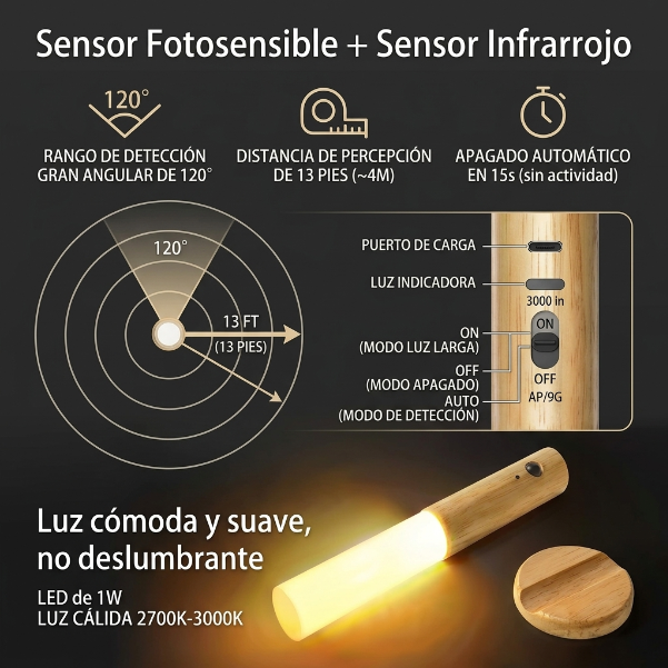 Combo de 2 Unidades - Luz Magnetica con Sensor