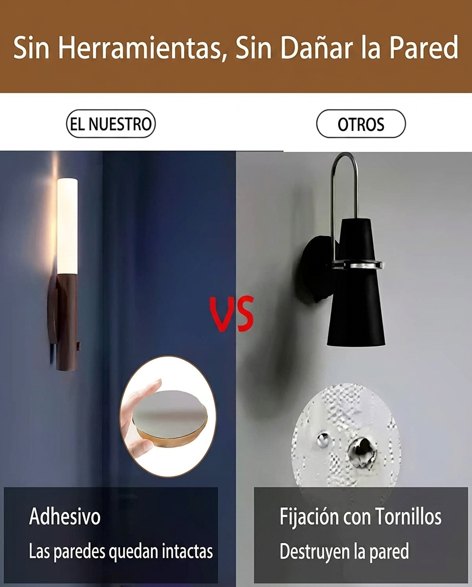 Combo de 2 Unidades - Luz Magnetica con Sensor