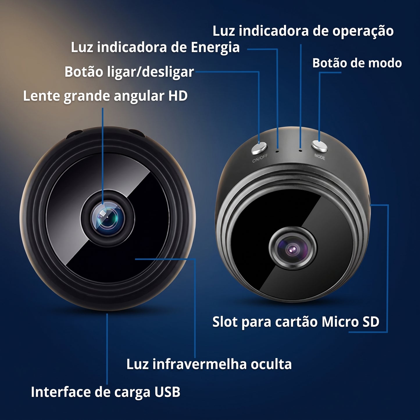 Mini Cámara de Vigilancia WiFi 1080HD - Pack 2 Unidades con Visión Nocturna